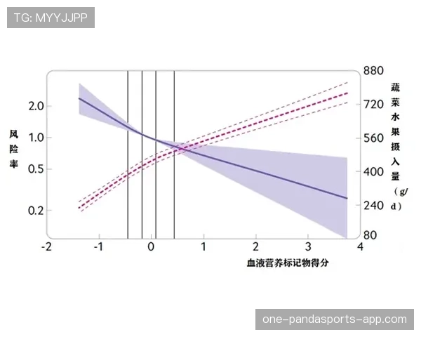 奥利塞的真实水平体现在哪些关键维度？
